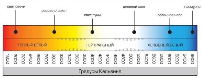 97252 Уличный светодиодный светильник от GISOLA