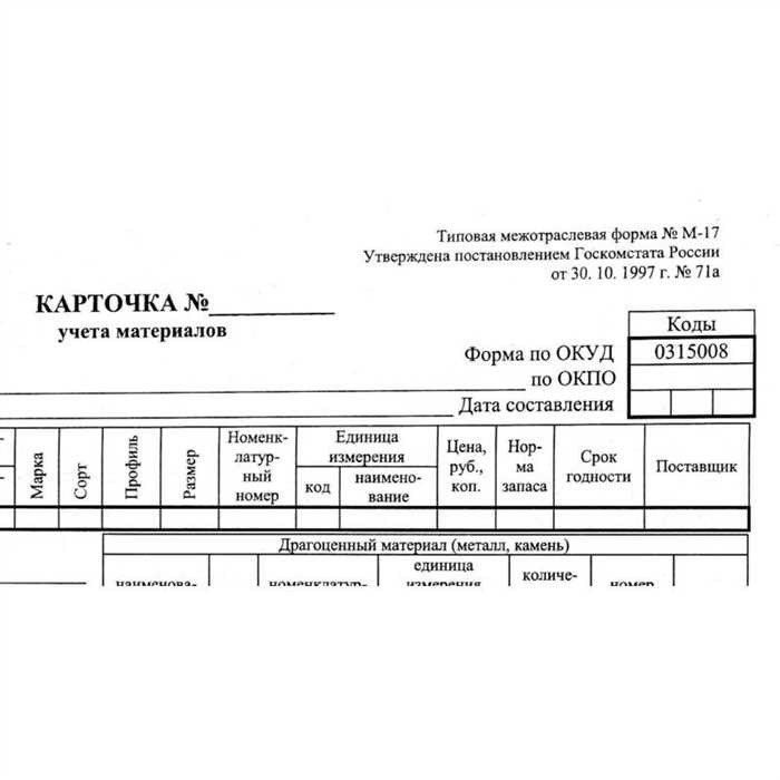 Детали и характеристики продукта