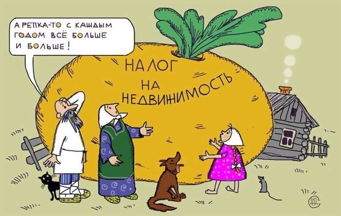 Как оптимизировать налогообложение при продаже гаража с учетом кадастровой и рыночной стоимости