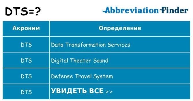 Как расшифровывается ДТС Полное руководство по декодированию аббревиатуры