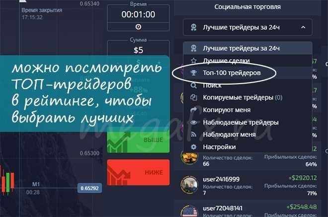 Как зарегистрироваться и начать торговать с демо-счетом на Pocket Option