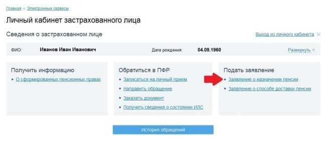 Основные характеристики и представленная информация