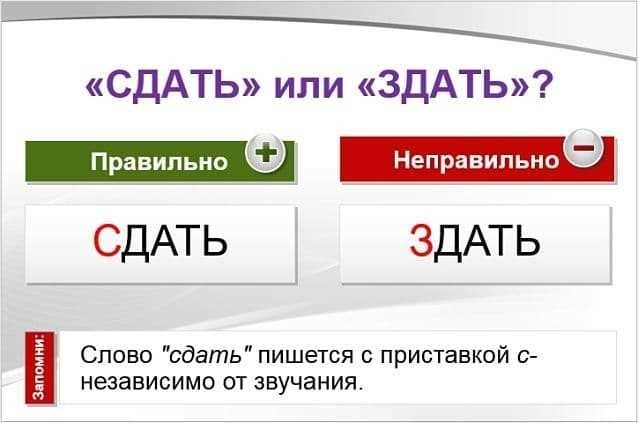 Написание слов с приставками «з» и «с