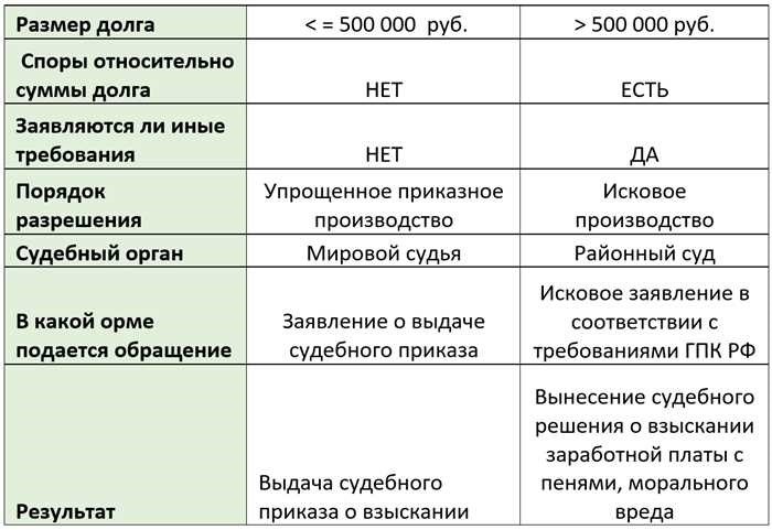 Резолютивная часть